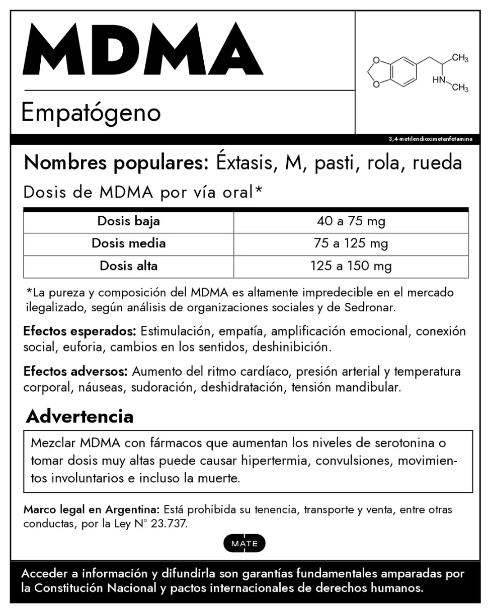 ÉXTASIS MDMA ROLA PASTILLA prospecto reducción de daños