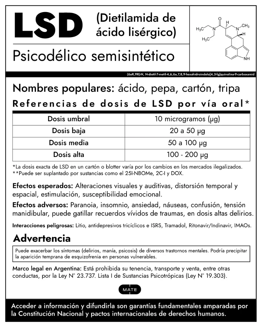 micropunto lsd